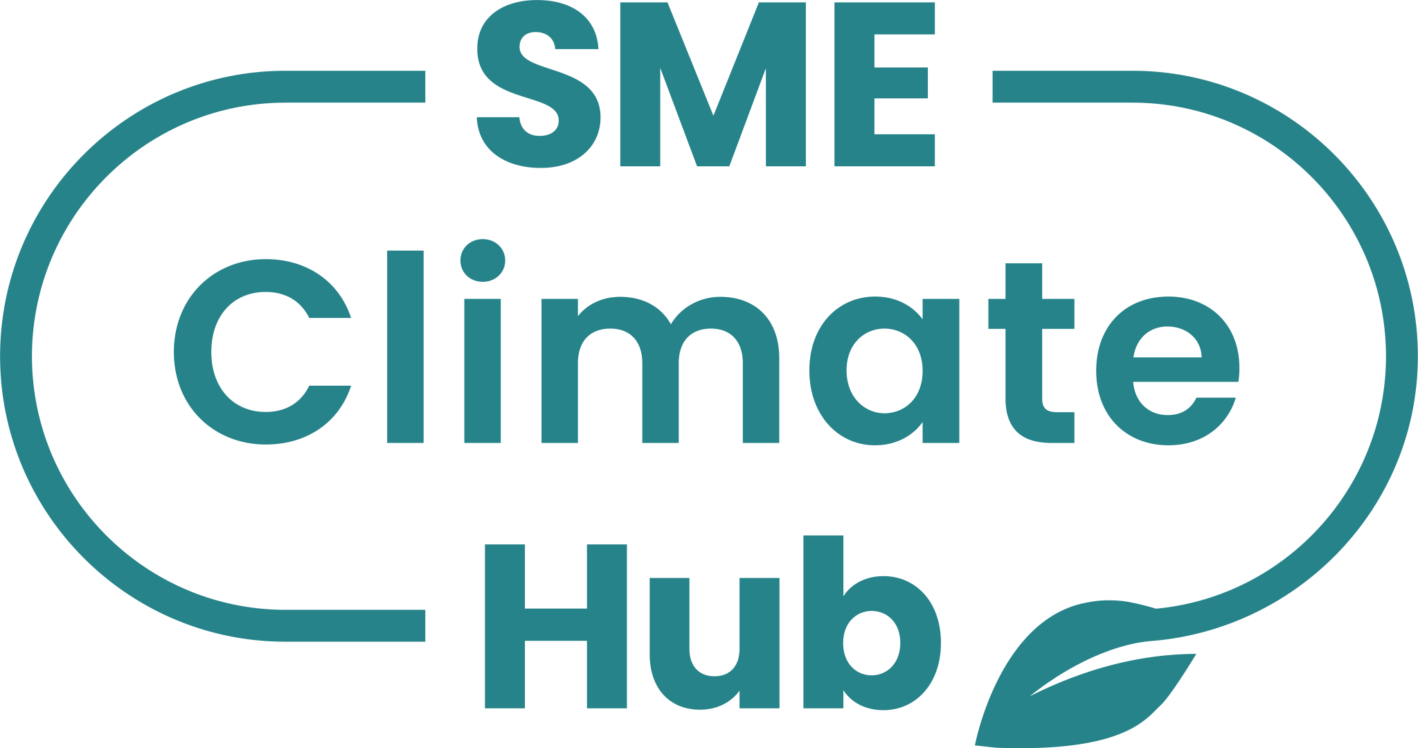 SME Climate Hub member